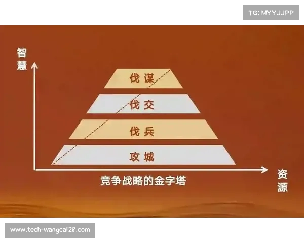 战术分析师:解读现代战争中的战略布局与应变技巧 战术分析师:解读现代战争中的战略布局与应变技巧